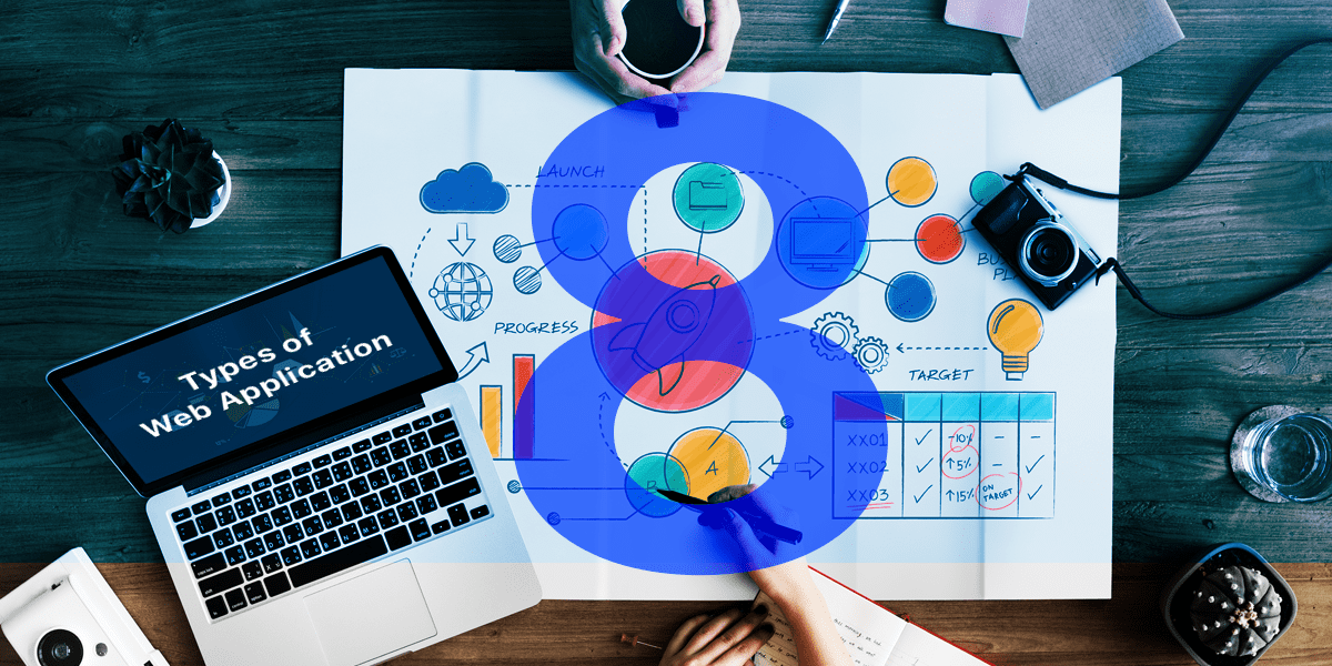 Top 8 Different Types Of Web Applications To Simplify Your Business